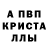 Alpha-PVP Соль Yuriy Soroka
